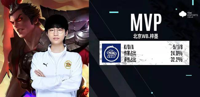 一种强大的 一种强大的