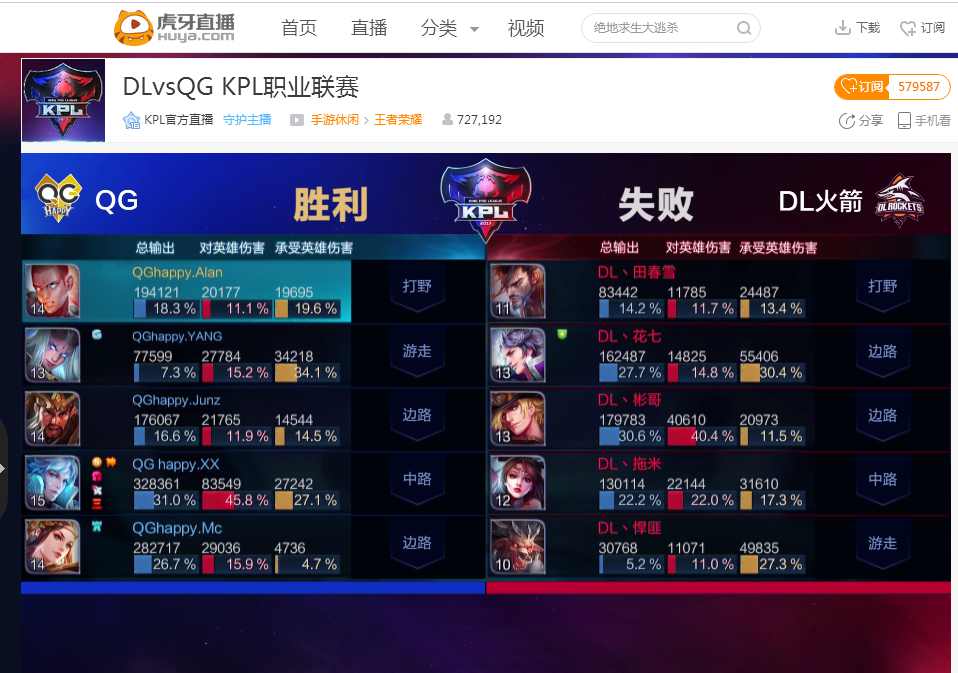降低识别度 降低识别度